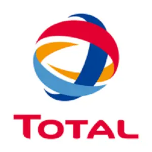 TOTAL MARKETING MIDDLE EAST FZE