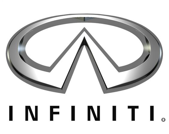 Infiniti Luxury Cars in Middle East