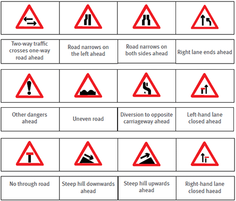 Road Signs in Uae | All You Need to Know about Road Sign in Uae